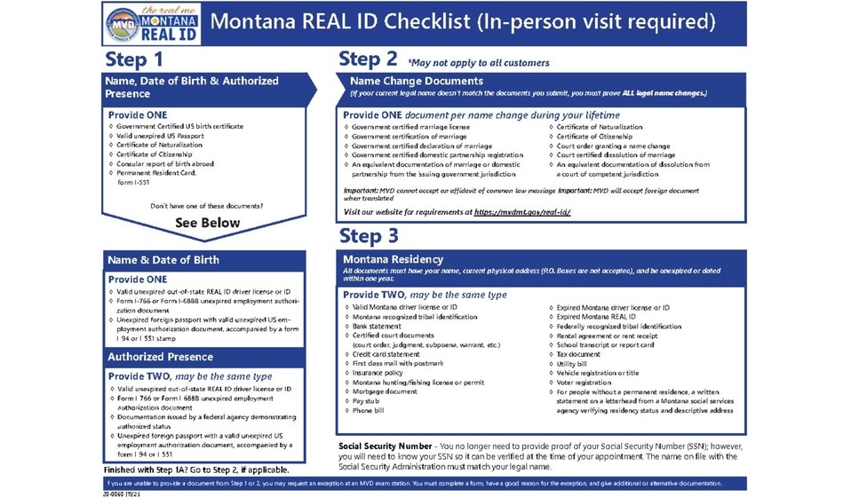 Let's get REAL about the REAL ID requirements effective May 7, 2025